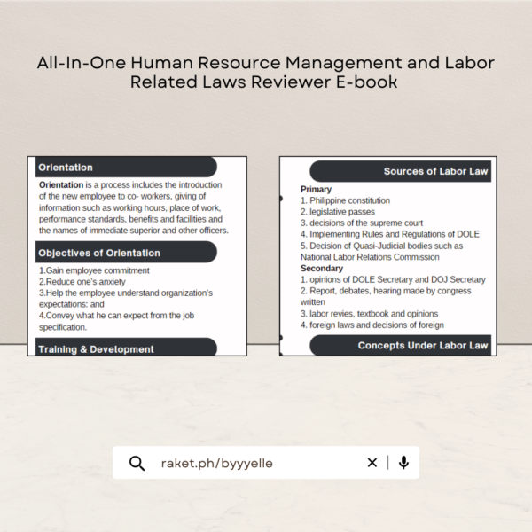 CERTIFIED HUMAN RESOURCE ASSOCIATE CHRA | LABOR LAW | E-BOOK REVIEWER PROGRESS TRACKER | PRINTABLE